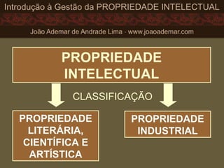 PROPRIEDADE
INTELECTUAL
PROPRIEDADE
LITERÁRIA,
CIENTÍFICA E
ARTÍSTICA
PROPRIEDADE
INDUSTRIAL
CLASSIFICAÇÃO
 