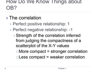 How Do We Know Things about
OB?
 The correlation
 Perfect positive relationship: 1
 Perfect negative relationship: -1
 Strength of the correlation inferred
from judging the compactness of a
scatterplot of the X-Y values
More compact = stronger correlation
Less compact = weaker correlation
Chapter 1
 