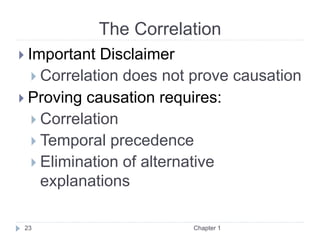 The Correlation
 Important Disclaimer
 Correlation does not prove causation
 Proving causation requires:
 Correlation
 Temporal precedence
 Elimination of alternative
explanations
Chapter 1
23
 