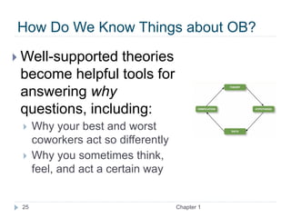 How Do We Know Things about OB?
 Well-supported theories
become helpful tools for
answering why
questions, including:
 Why your best and worst
coworkers act so differently
 Why you sometimes think,
feel, and act a certain way
Chapter 1
25
 