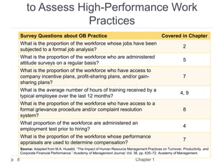 to Assess High-Performance Work
Practices
Chapter 1
8
Survey Questions about OB Practice Covered in Chapter
What is the proportion of the workforce whose jobs have been
subjected to a formal job analysis?
2
What is the proportion of the workforce who are administered
attitude surveys on a regular basis?
5
What is the proportion of the workforce who have access to
company incentive plans, profit-sharing plans, and/or gain-
sharing plans?
7
What is the average number of hours of training received by a
typical employee over the last 12 months?
4, 9
What is the proportion of the workforce who have access to a
formal grievance procedure and/or complaint resolution
system?
8
What proportion of the workforce are administered an
employment test prior to hiring?
4
What is the proportion of the workforce whose performance
appraisals are used to determine compensation?
7
Source: Adapted from M.A. Huselid, “The Impact of Human Resource Management Practices on Turnover, Productivity, and
Corporate Financial Performance.” Academy of Management Journal, Vol. 38, pp. 635–72. Academy of Management.
 