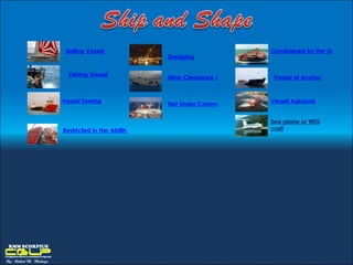 Sailing Vessel Fishing Vessel Not Under Command Constrained by Her Draft Dredging   Mine Clearance Operation Vessel Towing Vessel at anchor Vessel Aground Restricted in Her Ability to Maneuver Sea plane or WIG craft 