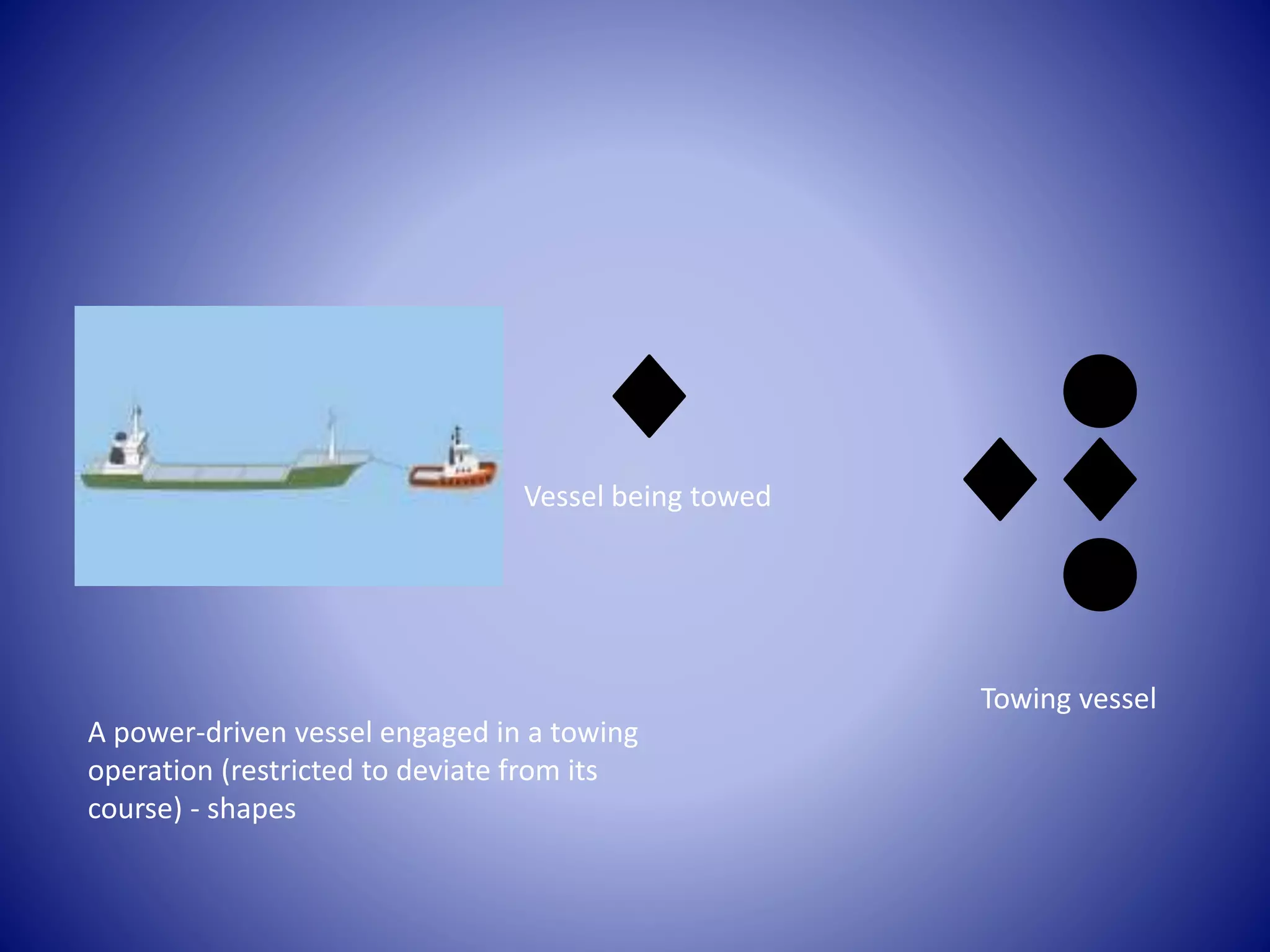 A power-driven vessel engaged in a towing
operation (restricted to deviate from its
course) - shapes
Vessel being towed
Towing vessel
 