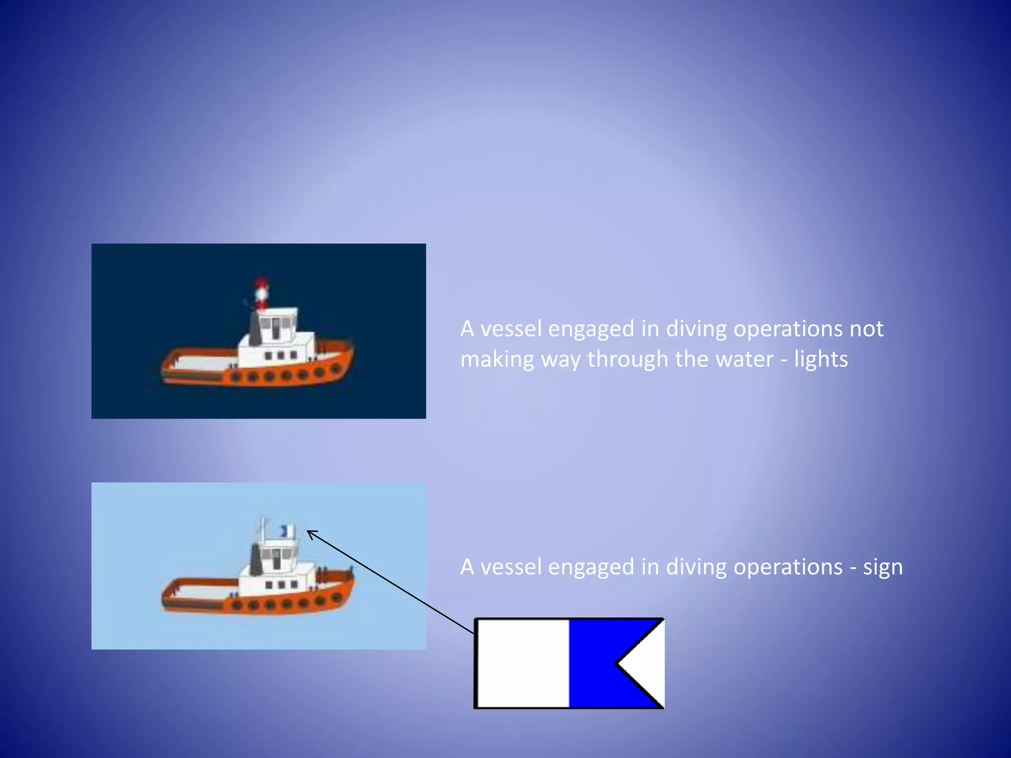 A vessel engaged in diving operations not
making way through the water - lights
A vessel engaged in diving operations - sign
 