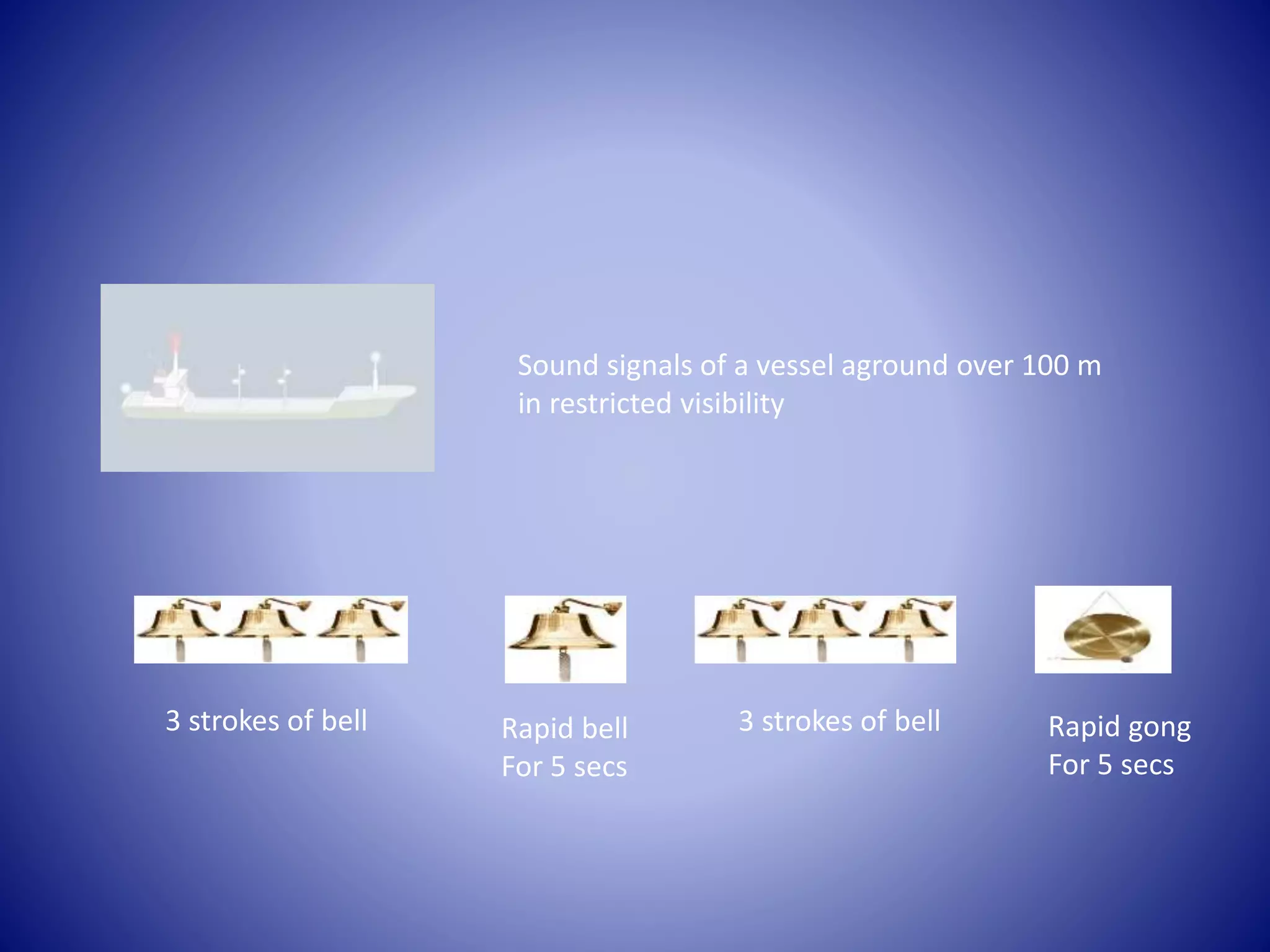 Sound signals of a vessel aground over 100 m
in restricted visibility
3 strokes of bell 3 strokes of bellRapid bell
For 5 secs
Rapid gong
For 5 secs
 