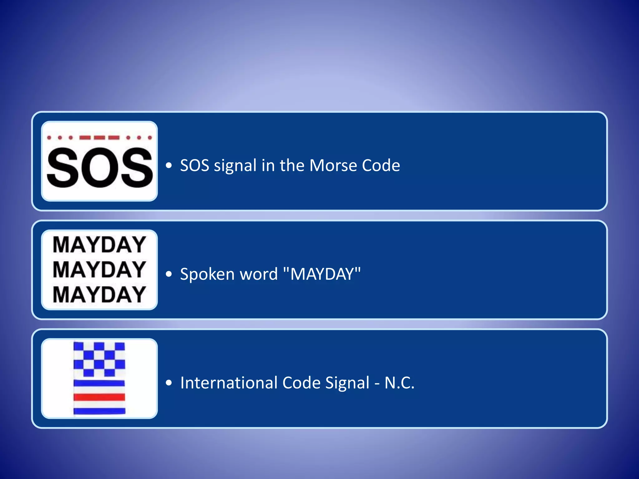• SOS signal in the Morse Code
• Spoken word "MAYDAY"
• International Code Signal - N.C.
 