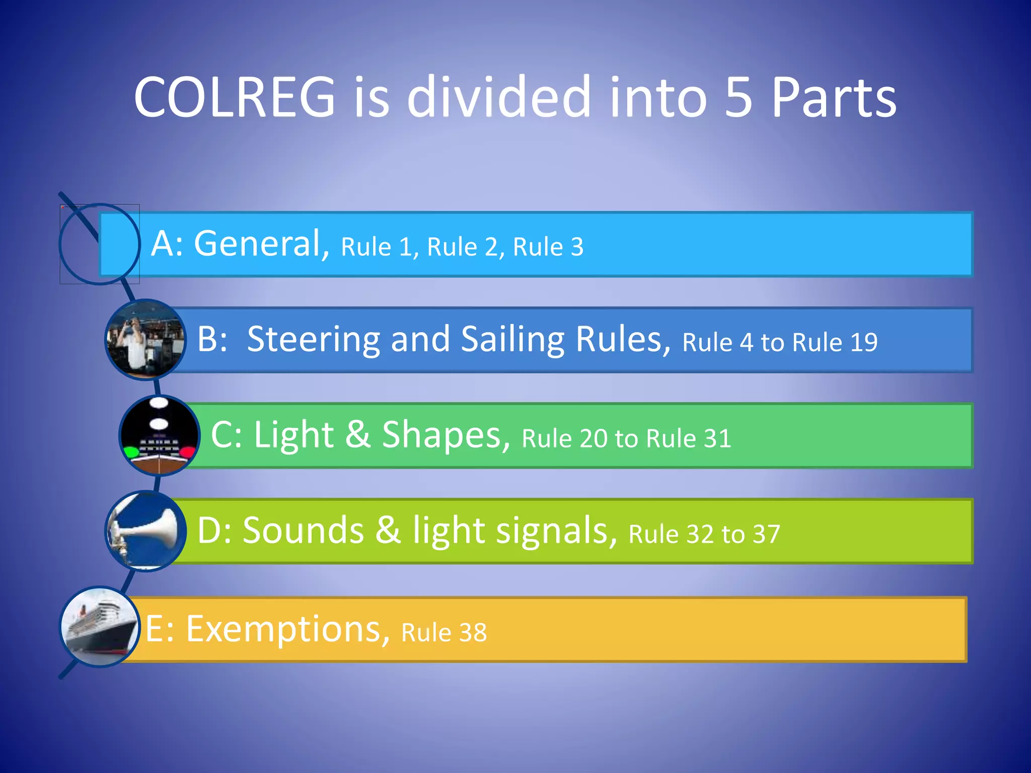 COLREG is divided into 5 Parts
A: General, Rule 1, Rule 2, Rule 3
B: Steering and Sailing Rules, Rule 4 to Rule 19
C: Light & Shapes, Rule 20 to Rule 31
D: Sounds & light signals, Rule 32 to 37
E: Exemptions, Rule 38
 