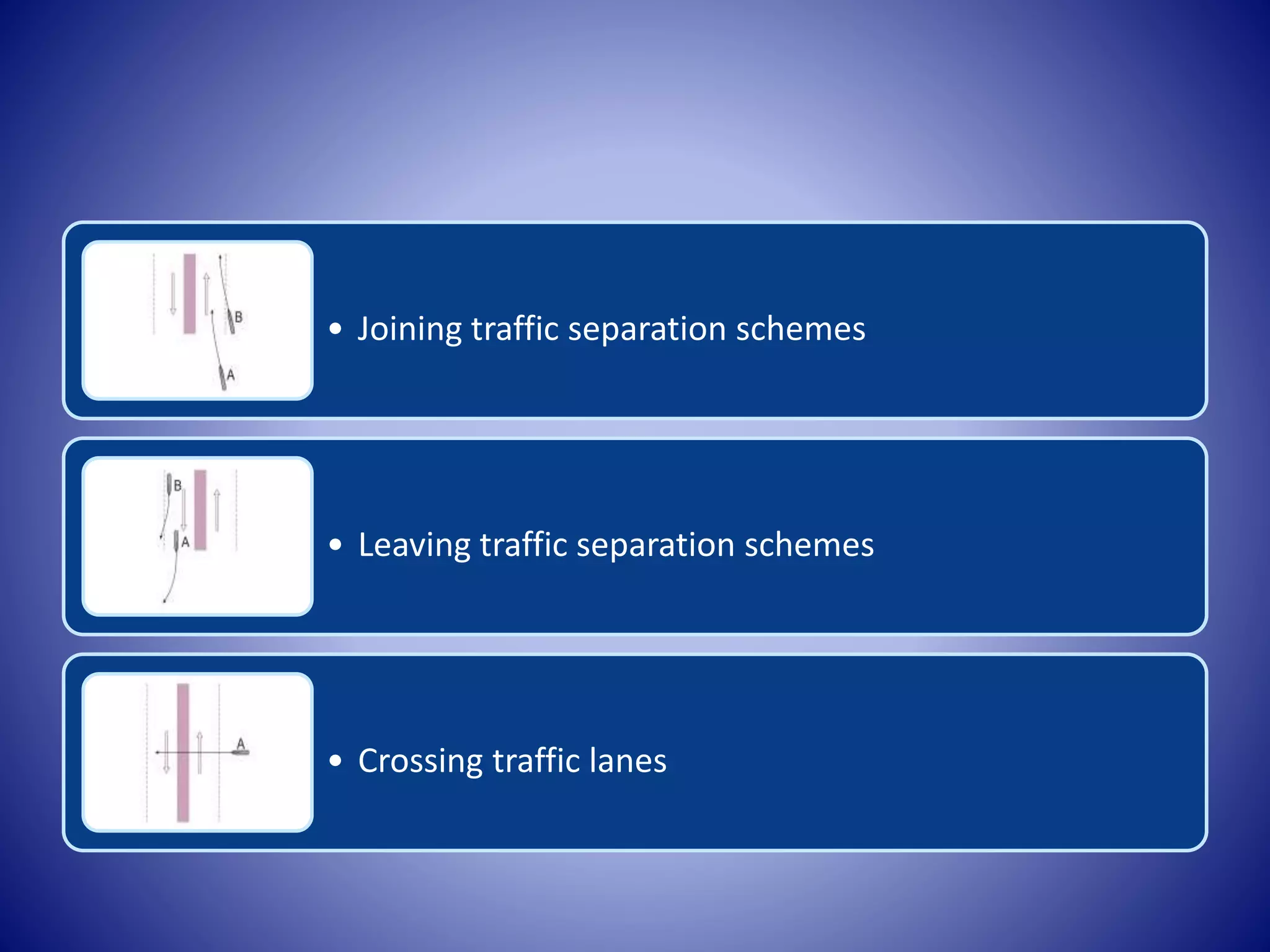 • Joining traffic separation schemes
• Leaving traffic separation schemes
• Crossing traffic lanes
 