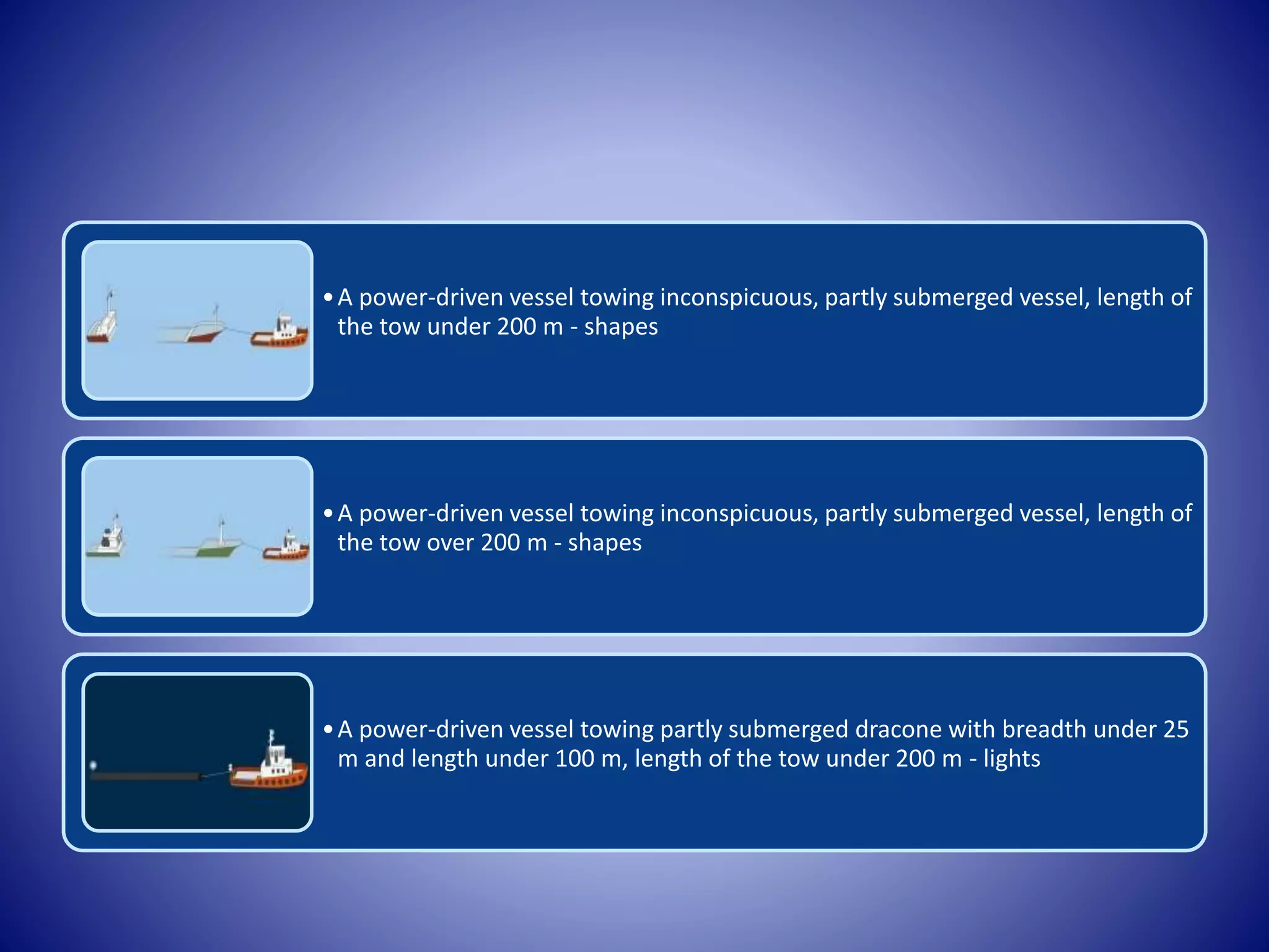 •A power-driven vessel towing inconspicuous, partly submerged vessel, length of
the tow under 200 m - shapes
•A power-driven vessel towing inconspicuous, partly submerged vessel, length of
the tow over 200 m - shapes
•A power-driven vessel towing partly submerged dracone with breadth under 25
m and length under 100 m, length of the tow under 200 m - lights
 