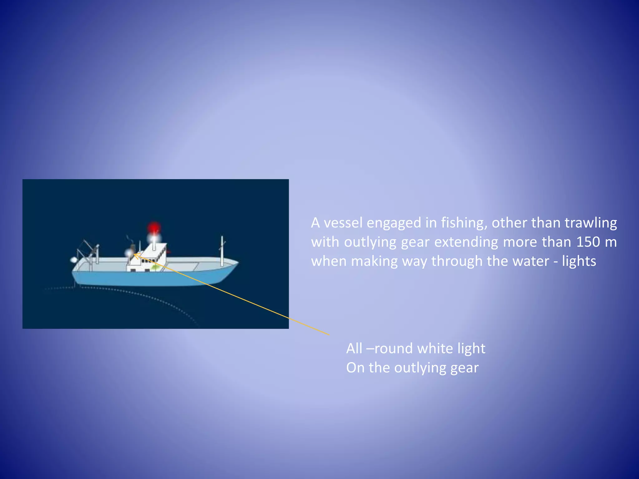 A vessel engaged in fishing, other than trawling
with outlying gear extending more than 150 m
when making way through the water - lights
All –round white light
On the outlying gear
 