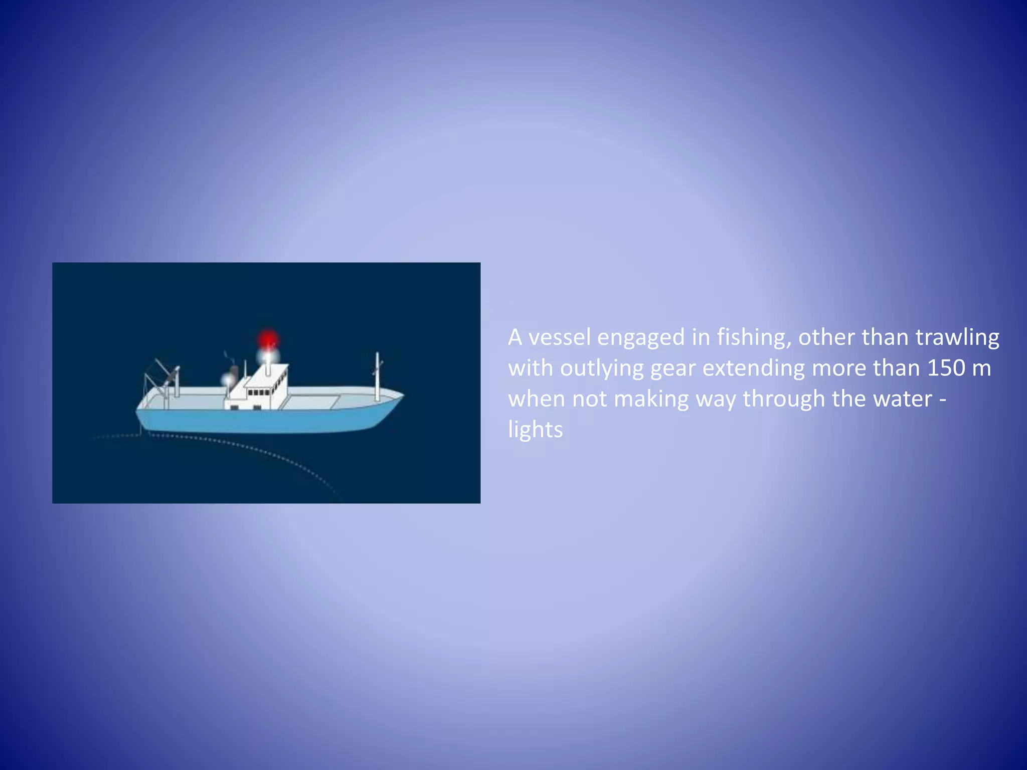 A vessel engaged in fishing, other than trawling
with outlying gear extending more than 150 m
when not making way through the water -
lights
 
