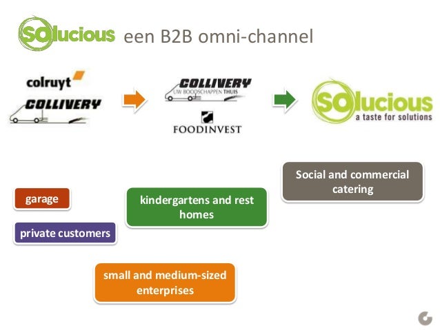 Presentation Colruyt Group Stima Students 2014