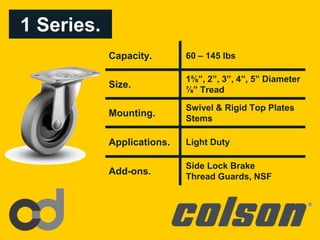 Colson Fastener Colson Casters. | PPTX