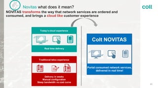 Novitas what does it mean?
11
NOVITAS transforms the way that network services are ordered and
consumed, and brings a cloud like customer experience
Delivery in weeks
Manual configuration
Steep bandwidth vs cost curve
Traditional telco experience
Today’s cloud experience
Real time delivery
Colt NOVITAS
Portal consumed network services,
delivered in real time!
 