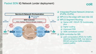 Packet SDN IQ Network (under deployment)
 Integrated Packet Network (Internet,
IPVPN, EVPN)
 MPLS to the edge with last mile CE
 MPLS Segment Routing:
 Same LDP / RSVP-TE functionality,
plus ..
 higher scaling
 improved FRR
 SDN centralized control
 SDN controller for SR:
 path computation (PCE) for traffic
steering (disjoint E2E, low latency,
BWoD using live traffic analytics,
custom paths)
CoreMetro MetroL2 PECPE
PE
P
PE
P
PE PE
PE
P
PE
P
L2 PE
Customer
CPE
Customer
MPLS SR
CE CE
MPLS SR
MPLS SR
Service & Network Orchestration
SDN Controller
PCE / Topology / Resource Manager / Analytics
CLI,
NETCONF
CLI,
NETCONF
SNMP,
BGP-LS,
PCEP
SNMP,
BGP-LS,
PCEP
SDN Controller
NB API
23
 