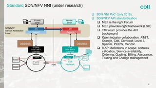 Standard SDN/NFV NNI (under research)
 SDN NNI PoC (July 2016)
 SDN/NFV API standardization
 MEF is the right Forum
 MEF provides right framework (LSO)
 TMForum provides the API
background
 Open industry collaboration: AT&T,
Orange, Colt, Comcast, Level 3,
Sparkle, PCCW, Verizon
 8 API definitions in scope: Address
validation, Service availability,
Ordering, Quoting, Billing, Assurance,
Testing and Change management
Backend
Access
Ring
3rd-party
Network
Colt
Network
Node
NNI
3rd-party
portal
Novitas
portal
OSS/BSSOSS/BSS
SDN/NFV
Service Abstraction
Layer
API
Backend
Colt
SDN & NFV
Controller
3rd-party
SDN & NFV
Controller
API
VNF A VNF B
27
 