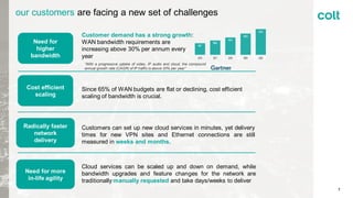 our customers are facing a new set of challenges
7
Need for
higher
bandwidth
Customer demand has a strong growth:
WAN bandwidth requirements are
increasing above 30% per annum every
year
Customers can set up new cloud services in minutes, yet delivery
times for new VPN sites and Ethernet connections are still
measured in weeks and months.
Radically faster
network
delivery
Need for more
in-life agility
Cost efficient
scaling
Cloud services can be scaled up and down on demand, while
bandwidth upgrades and feature changes for the network are
traditionally manually requested and take days/weeks to deliver
Since 65% of WAN budgets are flat or declining, cost efficient
scaling of bandwidth is crucial.
“With a progressive uptake of video, IP audio and cloud, the compound
annual growth rate (CAGR) of IP traffic is above 30% per year”
 