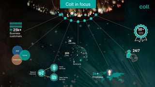 Colt’s Carrier SDN & NFV: Experience, Learnings & Future Plans