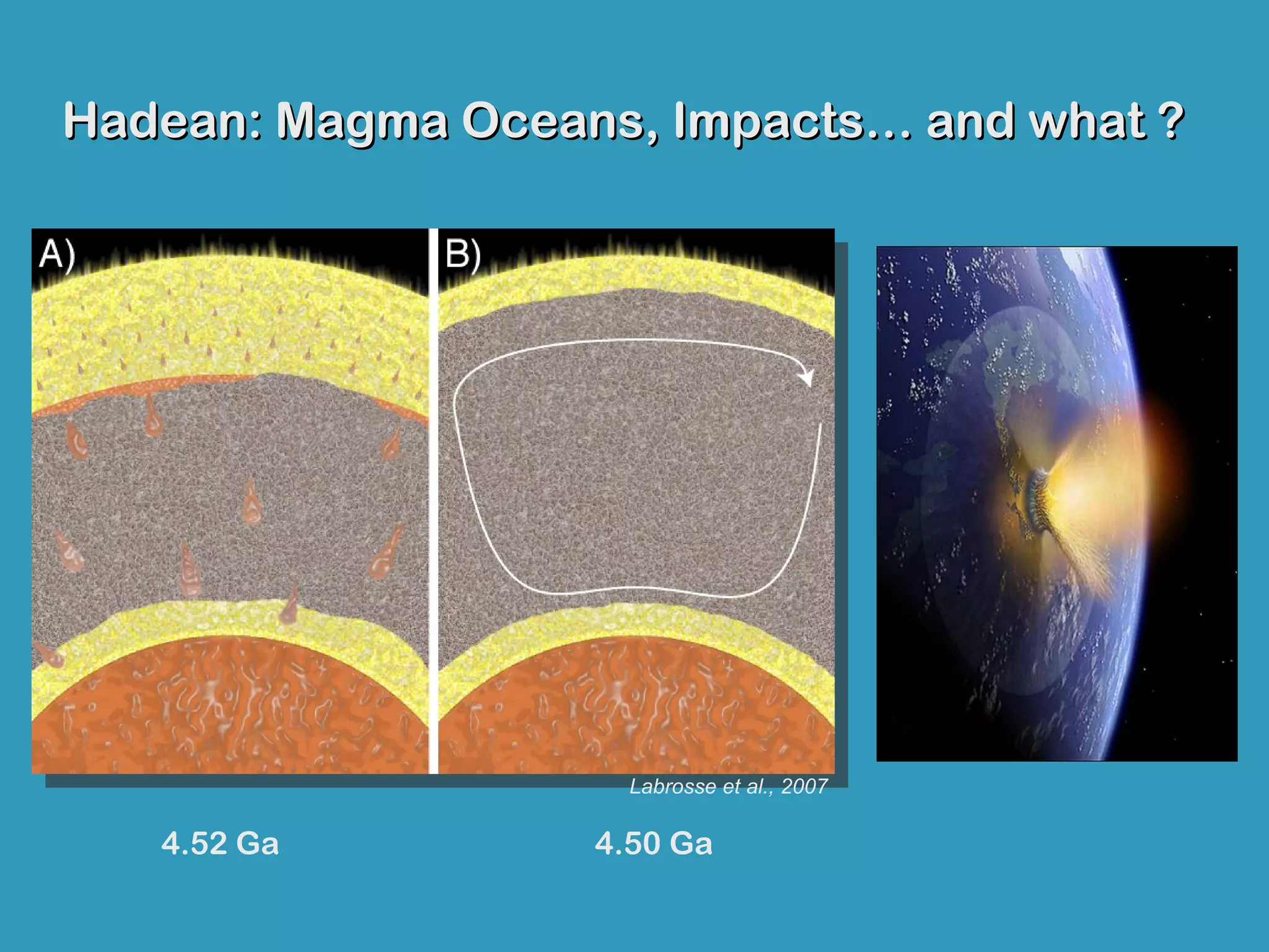 Hadean: Magma Oceans, Impacts… and what ?




                     Labrosse et al., 2007

   4.52 Ga         4.50 Ga
 