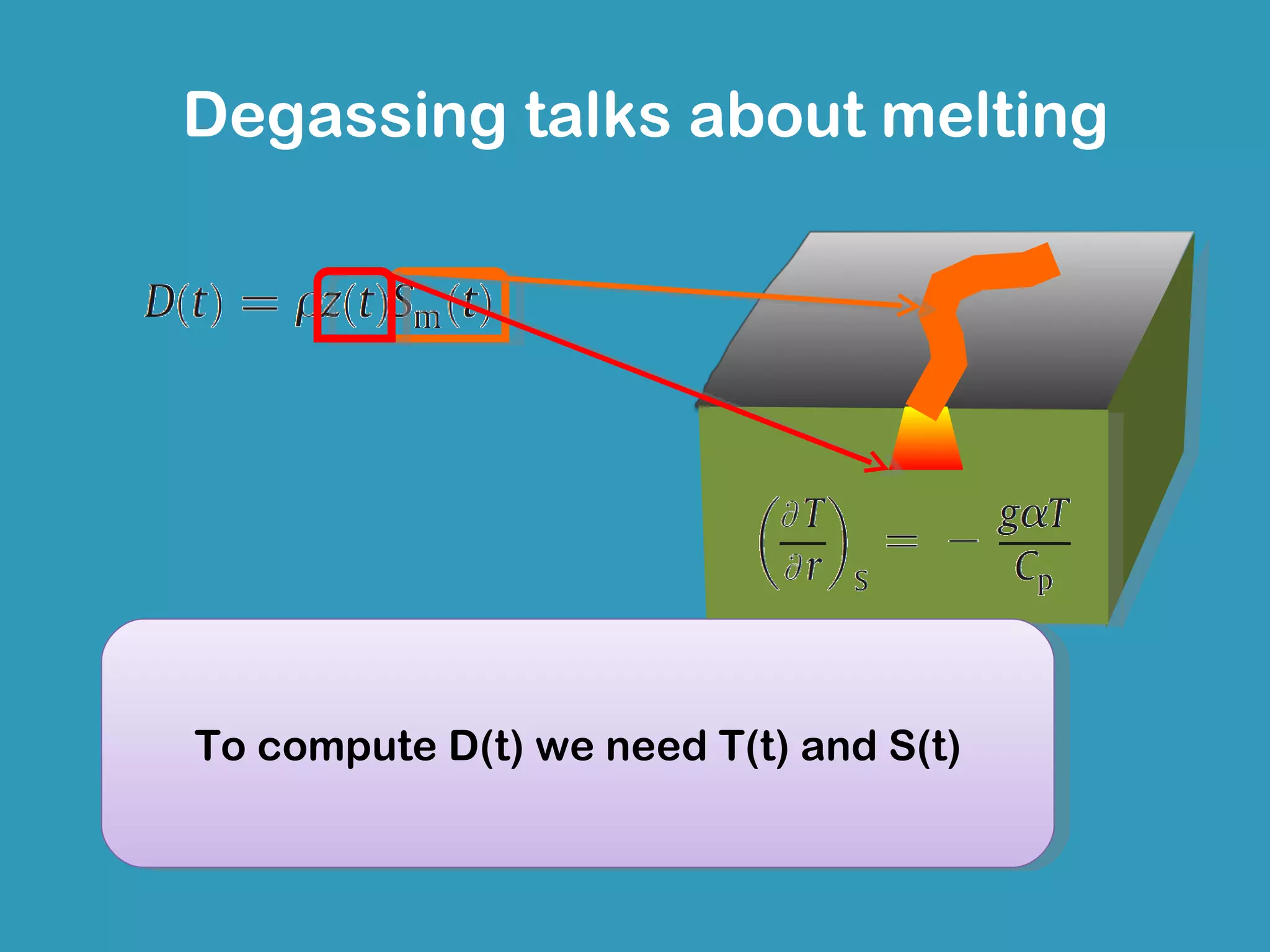 Degassing talks about melting




To compute D(t) we need T(t) and S(t)
 