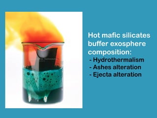 Hot mafic silicates
buffer exosphere
composition:
- Hydrothermalism
- Ashes alteration
- Ejecta alteration
 