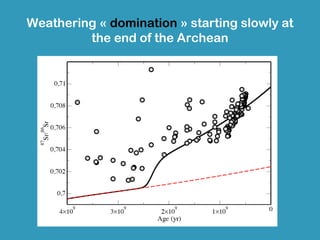 Weathering « domination » starting slowly at
         the end of the Archean
 