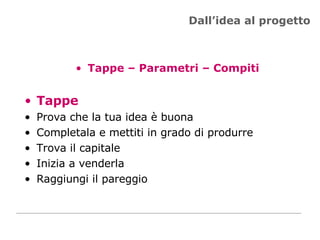 Dall’idea al progetto Tappe – Parametri – Compiti Tappe Prova che la tua idea è buona Completala e mettiti in grado di produrre Trova il capitale Inizia a venderla Raggiungi il pareggio 