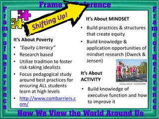 It’s About Poverty
• “Equity Literacy”
• Research based
• Utilize tradition to foster
risk-taking idealists
• Focus pedagogical study
around best practices for
ensuring ALL students
learn at high levels
• http://www.combarriers.c
om/
• Build practices & structures
that create equity
• Build knowledge &
application opportunities of
mindset research (Dweck &
Jensen)
It’s About
ACTIVITY
• Build knowledge of
executive function and how
to improve it
It’s About MINDSET
 