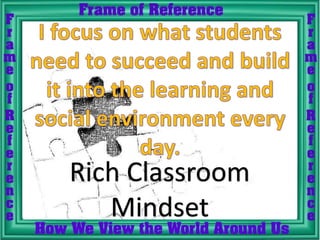 Rich Classroom
Mindset
 
