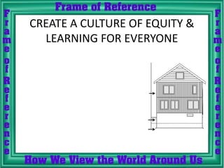 CREATE A CULTURE OF EQUITY &
LEARNING FOR EVERYONE
 