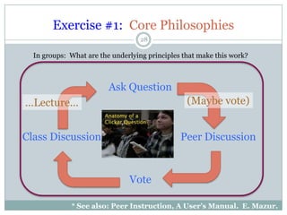 Exercise #1: Core Philosophies
                                  28

  In groups: What are the underlying principles that make this work?



                         Ask Question
…Lecture…                                        (Maybe vote)


Class Discussion                               Peer Discussion


                               Vote

             * See also: Peer Instruction, A User’s Manual. E. Mazur.
 