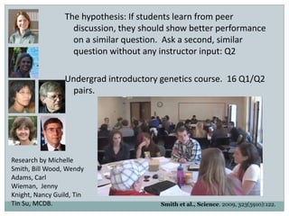 The hypothesis: If students learn from peer
                   discussion, they should show better performance
                   on a similar question. Ask a second, similar
                   question without any instructor input: Q2

                 Undergrad introductory genetics course. 16 Q1/Q2
                  pairs.




Research by Michelle
Smith, Bill Wood, Wendy
Adams, Carl
Wieman, Jenny
Knight, Nancy Guild, Tin
Tin Su, MCDB.                           Smith et al., Science. 2009, 323(5910):122.
 