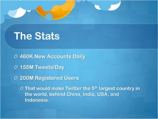 The Stats460K New Accounts Daily155M Tweets/Day200M Registered UsersThat would make Twitter the 5th largest country in the world, behind China, India, USA, and Indonesia.