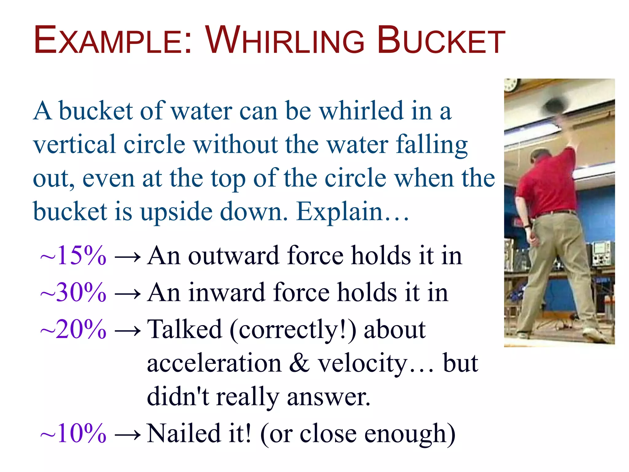 EXAMPLE: WHIRLING BUCKET
A bucket of water can be whirled in a
vertical circle without the water falling
out, even at the top of the circle when the
bucket is upside down. Explain…
~15% → An outward force holds it in
~30% → An inward force holds it in
~20% → Talked (correctly!) about
acceleration & velocity… but
didn't really answer.
~10% → Nailed it! (or close enough)
 
