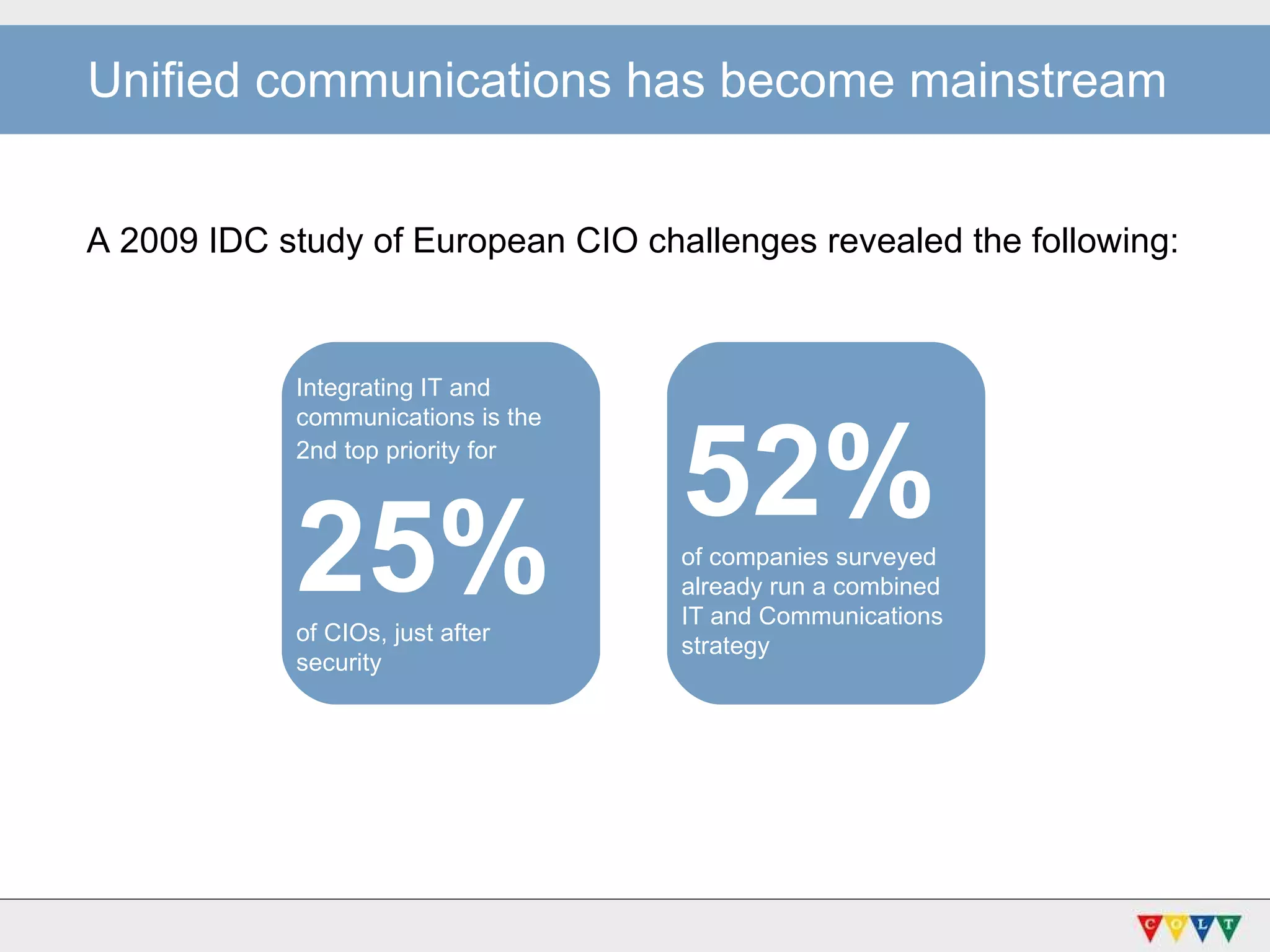 Unified communications has become mainstream A 2009 IDC study of European CIO challenges revealed the following: Integrating IT and  communications is the  2nd top priority for   25%   of CIOs, just after  security 52%   of companies surveyed  already run a combined  IT and Communications  strategy 