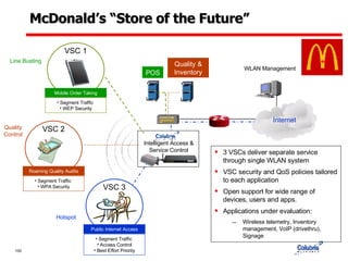 McDonald’s “Store of the Future” VSC 1 VSC 2 Roaming Quality Audits Segment Traffic  WPA Security VSC 3 Public Internet Access Segment Traffic  Access Control Best Effort Priority Quality & Inventory POS Line Busting Hotspot Quality Control Mobile Order Taking Segment Traffic  WEP Security Intelligent Access & Service Control 3 VSCs deliver separate service through single WLAN system VSC security and QoS policies tailored to each application Open support for wide range of devices, users and apps. Applications under evaluation: Wireless telemetry, Inventory management, VoIP (drivethru), Signage WLAN Management Internet 