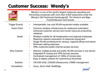 Customer Success:  Wendy's Wendy’s is one of the world's largest restaurant operating and franchising companies with more than 9,500 restaurants under the Wendy's Old Fashioned Hamburgers®, Tim Horton's and Baja Fresh® Mexican Grill brands. Trigger Events: Interoperable, low cost WLAN equipment widely available Why Colubris: Delivers multiple private and public WLAN services in one device Integrated IP routing and VPN security services Centralized management of 1000s of remote sites Easy to deploy solution for autonomous franchises Goals: Wireless mobility for all headquarters and regional employees Real-time network automation of restaurant equipment Single WLAN architecture for campus, regional offices and stores Eliminate cabling expenses Offer customers public Internet access services Vision Point: Common wireless infrastructure for restaurant automation, enhanced customer service and human resource productivity initiatives Solution: CN1250 (HQ), CN3200 (Restaurant), CNMS management Competition: Cisco, Sonic Wall, ReefEdge 