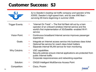 Customer Success:  SJ Trigger Events: “ Internet On Track” -- The first full fleet roll out by a train operator of an onboard wireless Internet service and the world's first implementation of 3G/Satellite -enabled Wi-Fi service  SJ is Sweden’s leading rail traffic company and operator of the X2000, Sweden’s high-speed train, and its new X40 fleet – servicing 85 trains beginning in summer 2005. Why Colubris: VSC capabilities Security policies ensure internal applications are protected from public Internet traffic Corporate responsiveness and networking expertise Goals: Integrate an Internet access service into business class ticket Optional fee service for coach class ticket holders Separate internal WLAN service for train monitoring Vision Point: Continuous broadband Internet service improves passenger experience Solution: CN320 Intelligent MultiService Access Point Competition: Cisco, Proxim 