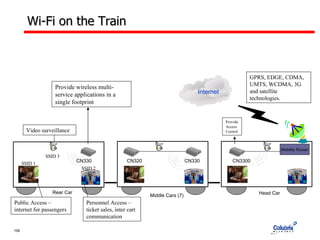 Wi-Fi on the Train Head Car Rear Car Middle Cars (7) Mobility Router GPRS, EDGE, CDMA, UMTS, WCDMA, 3G and satellite technologies. Provide wireless multi-service applications in a single footprint Provide Access Control CN330 CN320 CN330 CN3300 Public Access –  internet for passengers  Personnel Access –  ticket sales, inter cart communication Video surveillance SSID 1 SSID 2 SSID 3 Internet 