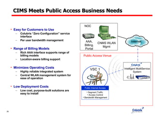 CIMS Meets Public Access Business Needs Easy for Customers to Use Colubris “Zero Configuration” service interface  Per user bandwidth management Range of Billing Models Rich AAA interface supports range of billing models Location-aware billing support Minimizes Operating Costs Highly reliable integrated system Central WLAN management system for ease of operation Low Deployment Costs Low cost, purpose-built solutions are easy to install Public Access Venue NOC CNMS WLAN  Mgmt AAA, Billing, Portal Internet VSC 1 Public Internet Access Segment Traffic  Access Control Bandwidth Management Intelligent MultiService System 