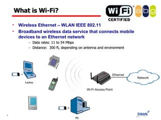 What is Wi-Fi? Wireless Ethernet – WLAN IEEE 802.11 Broadband wireless data service that connects mobile devices to an Ethernet network Data rates: 11 to 54 Mbps Distance:  300 ft, depending on antenna and environment Ethernet Wi-Fi Access Point Network 