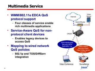 Multimedia Service WMM/802.11e EDCA QoS protocol support Four classes of service enable rich multimedia applications Service-Aware QoS for non-protocol client devices Enables legacy devices to access QoS Mapping to wired network QoS policies 802.1p and TOS/DiffServ integration CN320 Switch/Router Video Server SSID=VIDEO Security=Open Filter=Video server QoS=P2 SSID=Multimedia Security=WPA QoS=802.11e Surveillance Video Conference Internet 