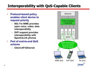 Interoperability with QoS-Capable Clients Protocol-based policy enables client device to request priority 802.11e WME provides open voice, video, data interoperability SVP support provides interoperability with SpectraLink phones Part of end-to-end QoS scheme Client-AP-Ethernet  SVP QoS WME QoS No QoS Ethernet Wi-Fi 1 2 3 4 Protocol-based Forwarding SSID=Multimedia Security=Open QoS=Protocol 