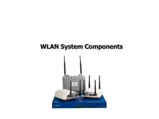 WLAN System Components 