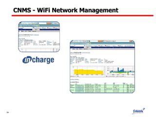 CNMS - WiFi Network Management  