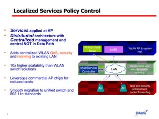 Localized Services Policy Control Services   applied at AP Distributed  architecture with  Centralized  management and control NOT in Data Path Adds centralized WLAN  QoS ,  security  and  roaming  to existing LAN 10x higher scalability than WLAN switch solutions Leverages commercial AP chips for reduced costs Smooth migration to unified switch and 802.11n standards WLAN RF & system mgt. QoS and security enforcement, packet forwarding AP AP NMS Central QoS and security control, roaming MultiService Controller LAN Policy Data Base 
