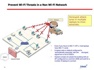 Prevent Wi-Fi Threats in a Non Wi-Fi Network Even if you have no 802.11 AP’s, most laptops have 802.11 cards A laptop radio is default configured to ‘automatically associate’ with the  strongest signal from a list of SSID’s  Hackers simple sit outside the building with an AP configured to a common SSID and wait for a number of laptops to connect SSID:  linksys Corporate Firewall Internet X X X X Honeypot attack lures in multiple laptops to miss-associate. 