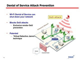 Denial of Service Attack Prevention Wi-Fi Denial of Service can shut down your network Blocks DoS attacks Exclusive vendor DoS prevention Patented ‘ Virtual Selective Jamming’ technique Corporate Firewall Internet Enterprise Network X X X DoS attack 