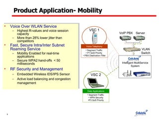 Product Application- Mobility Voice Over WLAN Service Highest R-values and voice session capacity More than 28% lower jitter than competitors Fast, Secure Intra/Inter Subnet Roaming Service   Mobility Enabled for real-time applications Secure WPA2 hand-offs  < 50 milliseconds RF Security and Management Embedded Wireless IDS/IPS Sensor Active load balancing and congestion management VSC 2 VSC 1 Voice Telephony Segment Traffic  P1 QoS Priority  PBX Destination Filter Data Applications Segment Traffic  WPA Security P3 QoS Priority Server VoIP PBX VLAN Switch Intelligent MultiService System 