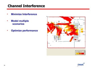 Channel Interference Minimize Interference Model multiple    scenarios Optimize performance 